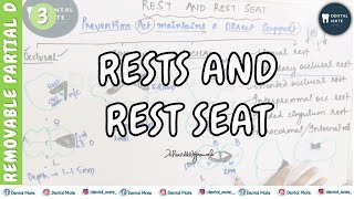 Rest and Rest seat  Types of rest  Occlusal Cingulum Incisal Lingual  Pneumonics  Dr Paridhi [upl. by Ybab380]