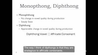 Phonology and Phonetic Transcription Part 12 vowel tension roundness monophthong [upl. by Aleicarg]