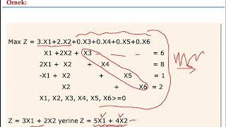 Yöneylem Araştırması 1  Ders 10  Doğrusal Programlama  Duyarlılık Analizi 1 [upl. by Emlen]