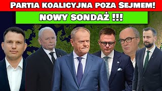 NAJNOWSZY SONDAŻ KO NA PROWADZENIU PARTIA KOALICYJNA POZA SEJMEM [upl. by Purdum]