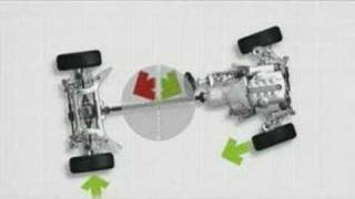 BMW Dynamic Stability Control Overview [upl. by Alba]