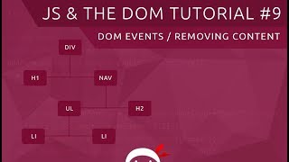 JavaScript DOM Tutorial 9  Events [upl. by Aivan632]