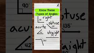 Excel in Trigonometric Identities of Acute Angles [upl. by Sitruk]