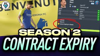 THE BEST SEASON 2 CONTRACT EXPIRY PLAYERS [upl. by Aerdnaid]