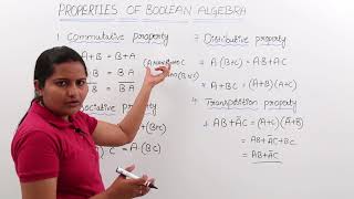 Properties of Boolean Algebra [upl. by Norraj]