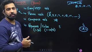 SERIES CLASS 1 KAMAL SIR E1 REASONING MAINS BATCH LATEST FOR 2025 EXAMS TARGET SSC RAILWAY treding [upl. by Atelahs772]