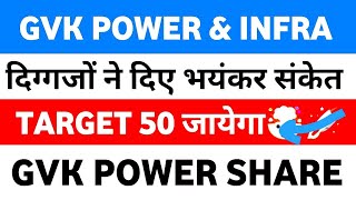 GVK Power and infrastructure Ltd share latest news GVK Power share price GVK Power Full analysis 🔥 [upl. by Norrad143]