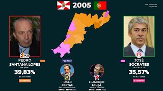 Eleições legislativas de Portugal em Leiria 1975  2024 [upl. by Creighton328]