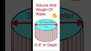 Unlock The Secrets Of Pipe Trades Pro Calculator Mastering Weights amp Volumes With The Circle Key [upl. by Faith]