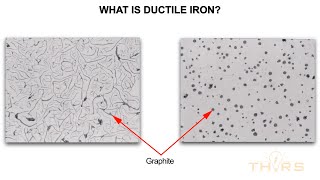 What is Ductile Iron  Ductile Iron Fundamentals Course Preview [upl. by Nnylirehs451]