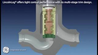 Masoneilan LincolnLog  High pressure Anticavitation Control Valve [upl. by Somisareg]