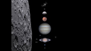 Improving your planetary imaging  Understanding some basics [upl. by Bozuwa]