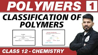 Polymers 01  Classification of Polymers  Class 12 NCERT [upl. by Hyams]