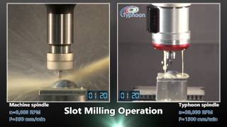 Typhoon HSM spindle Vs machine spindle slot milling application [upl. by Eramal]