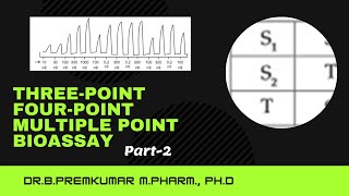 Three Point  Four Point Bioassays  Part2 [upl. by Peck772]