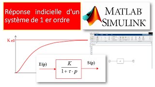 Réponses indicielle dun systeme de 1 er ordre par Matlab Simulink [upl. by Jourdain]