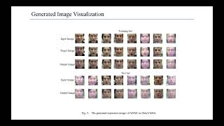 DisVAE Disentangled Variational Autoencoder for HighQuality Facial Expression Features [upl. by Johny]