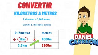 CONVERSION DE KILOMETROS A METROS Super facil  Para principiantes [upl. by Gasperoni]