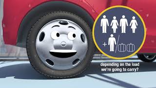 Tyre Safety Month 2019 Look Whos Talking  With Captions [upl. by Geiger868]