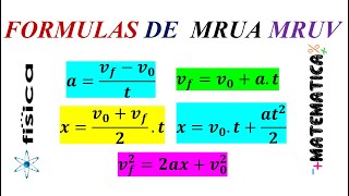 Formulas MRUA  MRUV  Movimiento Rectilineo Uniformemente Acelerado o Variado [upl. by Prud55]