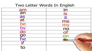 Two Letter Words In English  Two Letter Words For Kids  2 Letter Words [upl. by Bowie]