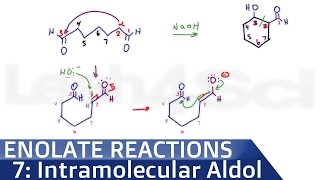 Intramolecular Aldol Condensation Reaction Mechanism  Trick [upl. by Chafee413]