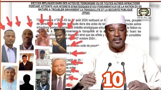 Labarun hausa na kasar ta Niger🇳🇪3112024sunayen Mutanen da CNSP Ta kwace takardar zama yan kasa👆 [upl. by Vivle]