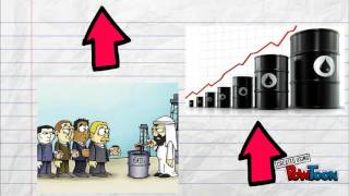 crisis del petroleo 1973 [upl. by Joye]