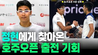 와일드카드 결정전 나서는 정현내년 호주오픈에서 볼 수 있을까 ft 중계 정보 [upl. by Atinra]