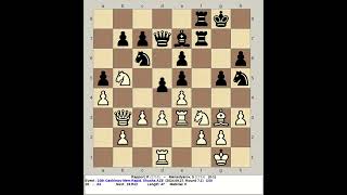 Rapport R vs Mamedyarov S  10th Gashimov Memorial Rapid Chess 2024 Shusha Azerbaijan [upl. by Noonberg]