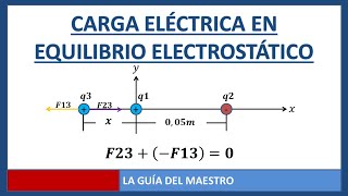 Carga eléctrica en equilibrio electrostático [upl. by New164]