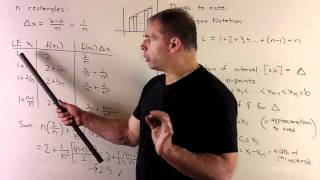 Overview of Rectangular Approximation of Area [upl. by Hoon]