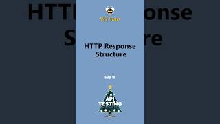 Day10 HTTP Response Structure EXPLAINED in 90 seconds [upl. by Yttam]