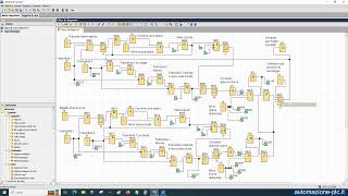 Come programmare i PLC gestione parcheggio con logo Siemens [upl. by Anippesuig]