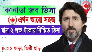 কানাডায় প্রচুর চাহিদা সম্পন্ন পেশায় জব নিশ্চিত  top In Demand Canada Job For 2024  Canada Job [upl. by Ecaj877]