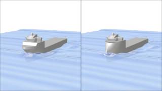 CFD Simulations  comparison of different bow designs [upl. by Hazel]