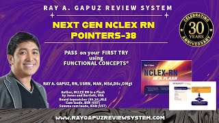 NEXT GENERATION NCLEX RN POINTERS 38 Pheochromocytoma Liver Cirrhosis and PID [upl. by Acinonrev]