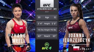 ZHANG WEILI VS JOANNA JEDRZEJCZYK 2 FULL FIGHT UFC 275 [upl. by Lita23]