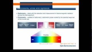 Radiometry and Photometry  LED Fundamental Series by OSRAM Opto Semiconductors [upl. by Aligna]