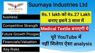 Suumaya Industries Stock Analysis Can it be a Multi Bagger Wealth World [upl. by Torry]