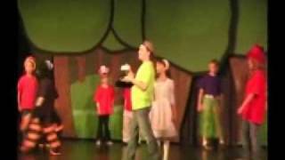 Alice in Wonderland Jr Rogers City Theater PT 26 [upl. by Chariot]