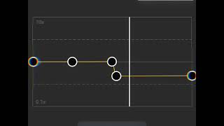 S1mba  Rover  slowed  edit cap cut audio 🥰 [upl. by Rebeh]