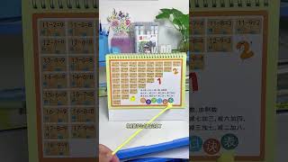 This elementary school math formula calendar is very useful to improve learning efficiency All [upl. by Meesak]