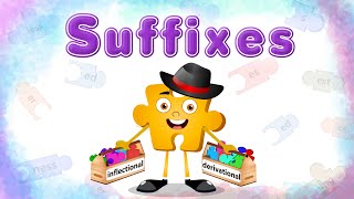 Suffix for Kids  What Are Suffixes  Suffixes s es er est ed ing ful less hood [upl. by Jone]