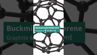 Buckminsterfullerene  Graphite aur Diamond ka Chota Bhai [upl. by Afira]