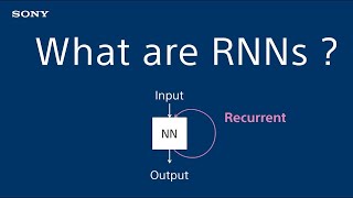 What are Recurrent Neural NetworksRNN  Introduction to Deep Learning [upl. by Hultin]