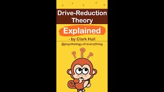 DriveReduction Theory Explained In 60 Seconds Clark Hull [upl. by Candide]