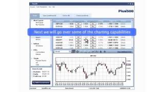 Plus500 Trading Platform Introduction Movie [upl. by Nathaniel678]