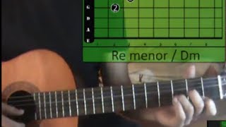 Cómo tocar quotHoy tengo gana de ti  versión Alejandro Fernandez y Cristina Aguileraquot Guitarra [upl. by Aryhs]