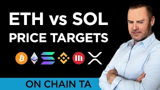 🚀 OCTA Will ETH ETF Launch send SOL Soaring 💥 [upl. by Eyaj]